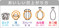おいしい召し上がり方