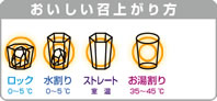 おいしい召し上がり方